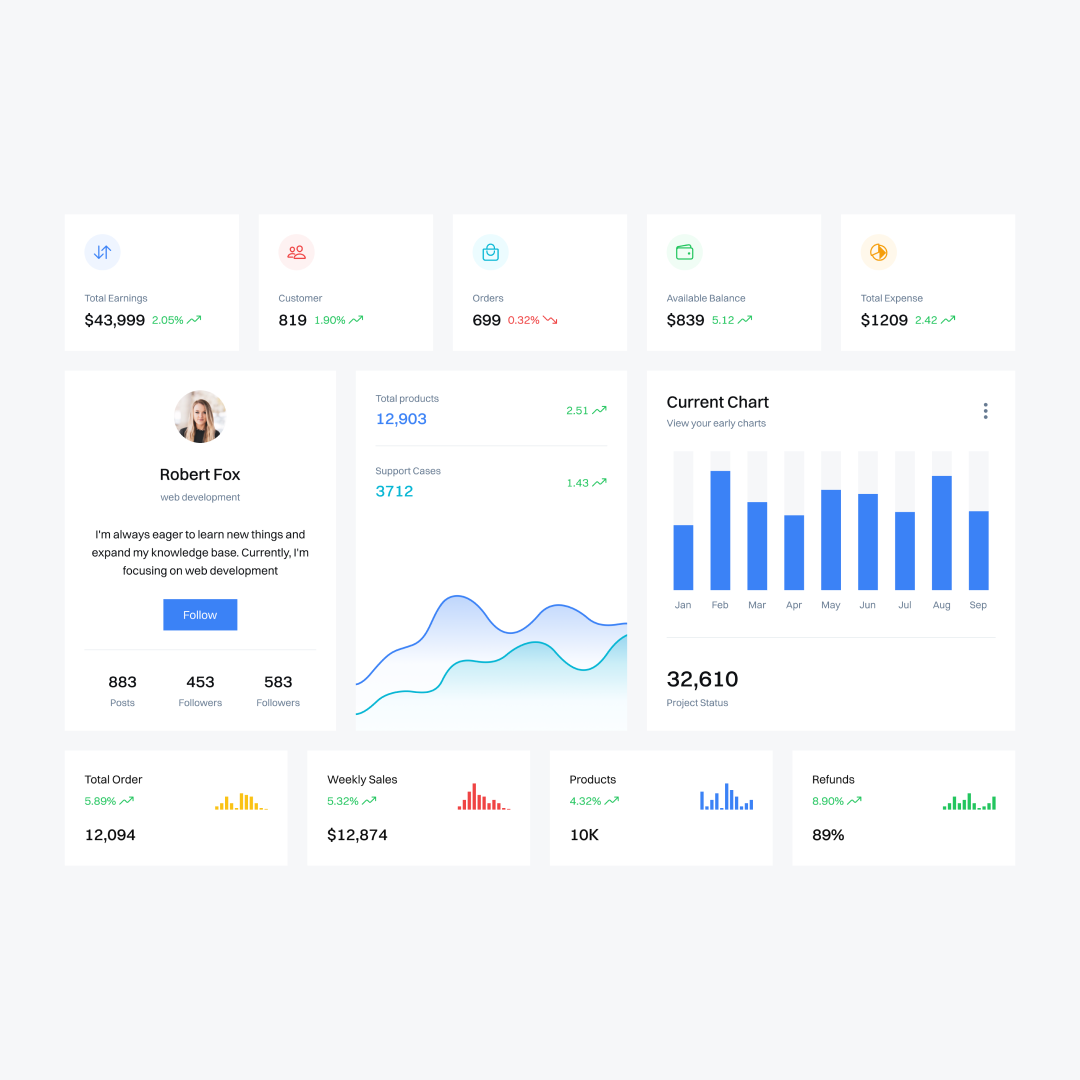 Dashboard Widget and Chat UI
