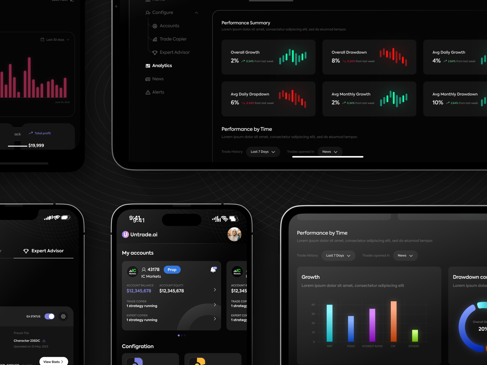 UNTRADE Fintech App UI UX Design